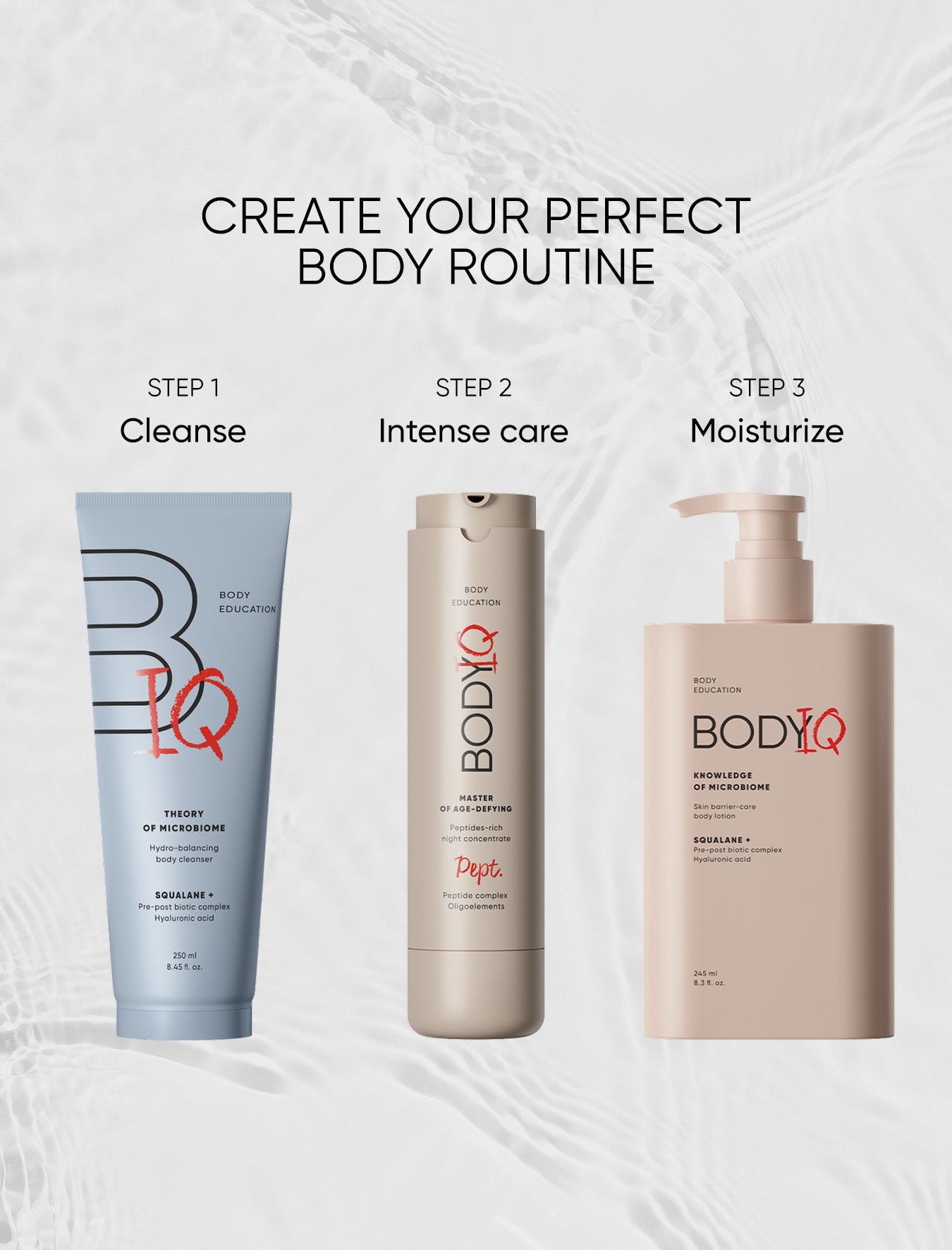 Three BODIQ skincare products with step-by-step instructions on a light gray background