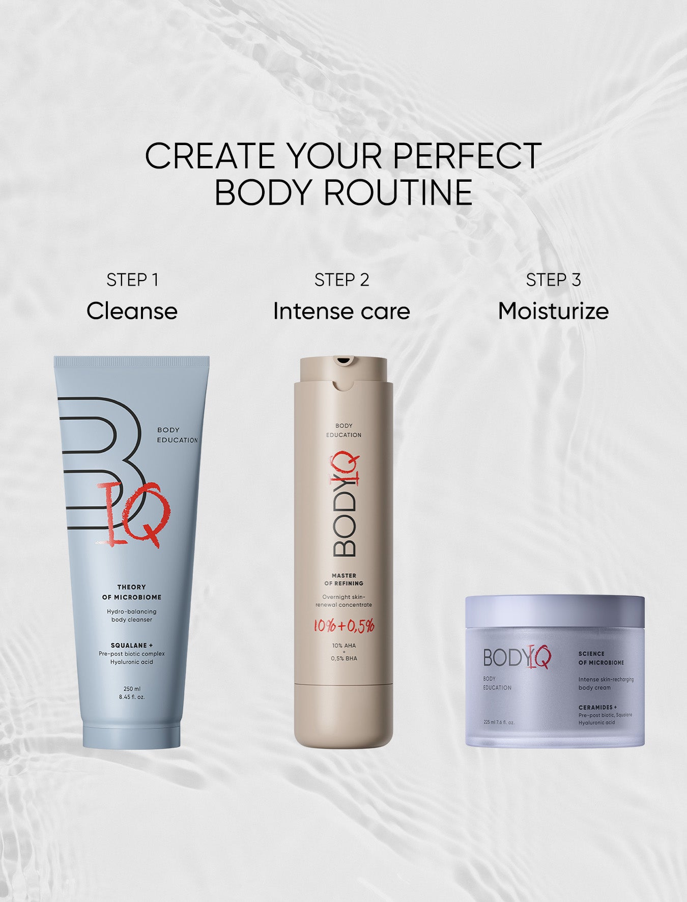 Three BODIQ skincare products with step-by-step instructions on a light gray background